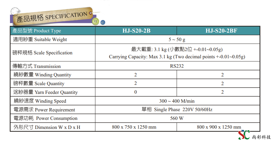 倒筒機(jī)配置.png